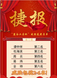 2021年“麓谷工匠杯”技能竞赛活动E世博官网获奖表彰通报