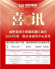 喜讯|E世博官网集团上榜湖南湘江新区2024年第一批企业研发中心名单